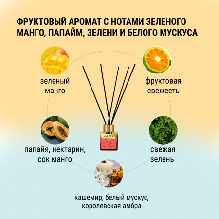 "Avrora Home Perfume"  Аромадиффузор  «Mango», 100мл.