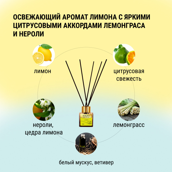 "Avrora Home Perfume"  Аромадиффузор  «Lemon», 50мл.