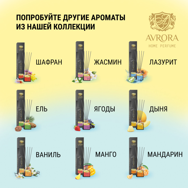 "Avrora Home Perfume"  Аромадиффузор  «Lemon», 50мл.