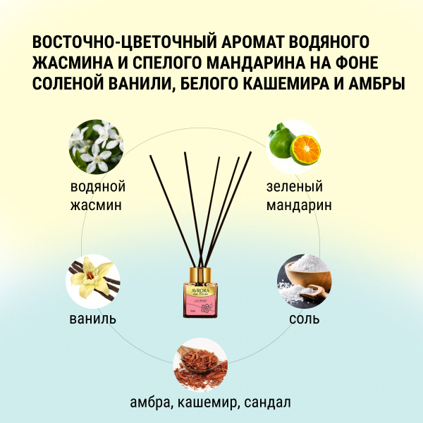 "Avrora Home Perfume"  Аромадиффузор  «Jasmine», 50мл.