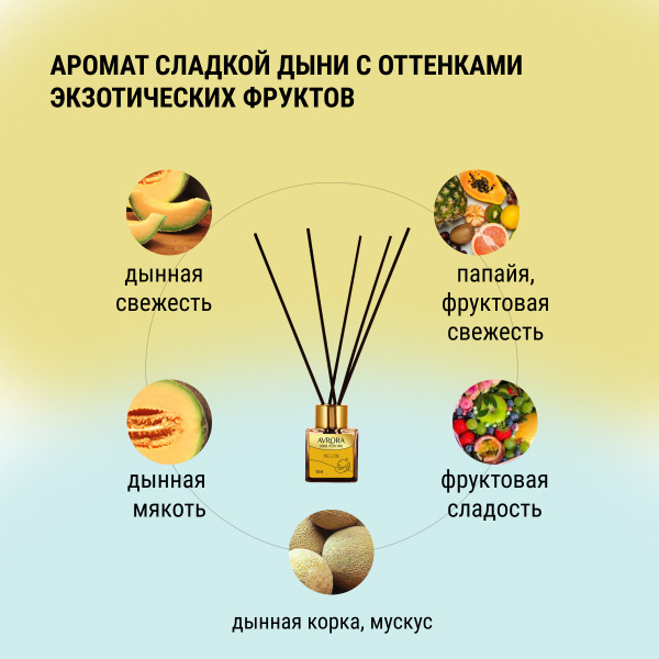 "Avrora Home Perfume"  Аромадиффузор  «Melon», 100мл.